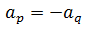 Maths-Binomial Theorem and Mathematical lnduction-11753.png
